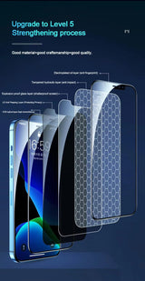 Cell Spot Privacy Tempered Glass Screen Protector