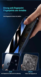 Cell Spot Privacy Tempered Glass Screen Protector